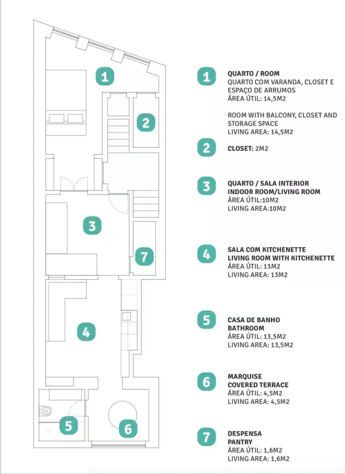 Apartamento Alegria By Realmobility Lisboa